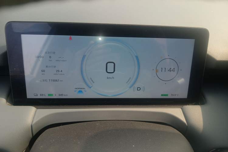 Used AION Y 2022 Plus 70 Smart Edition
