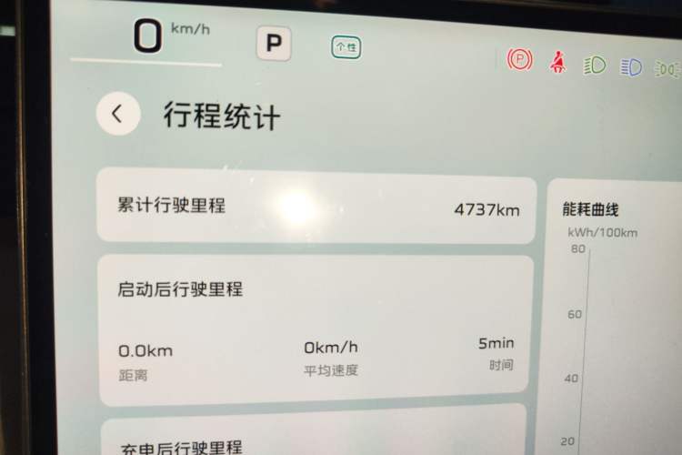 Used Hongqi Tiangong 05 2025 550 Smart Selection
