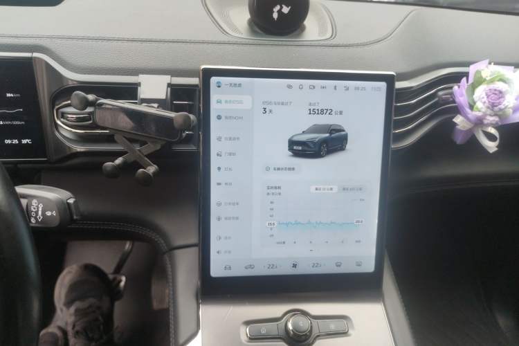 Used Nio ES6 2020 455KM Sport Edition