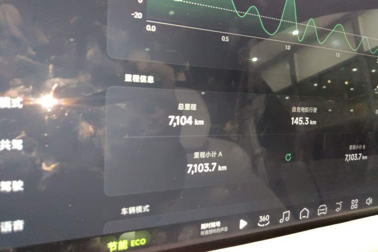 Used XPeng G9 2025 625 Long-Range Max Instrument Cluster