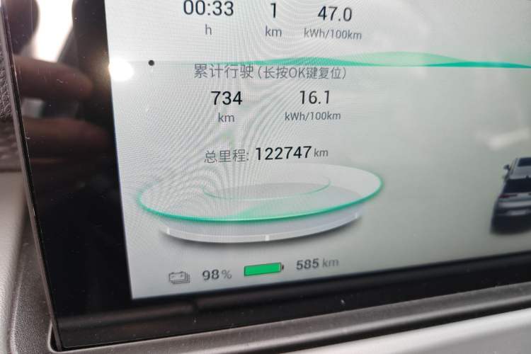 Used AION Y 2021 80 Enjoyment Tech Edition
