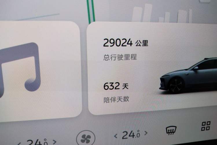 Used Nio ET5T 2023 75 kWh Touring Odometer Close Up