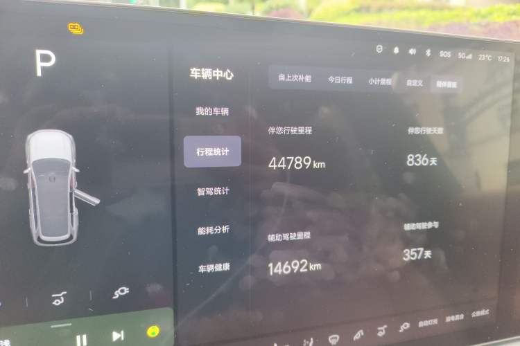 Used Li Auto L9 2022 Max model Odometer Close Up