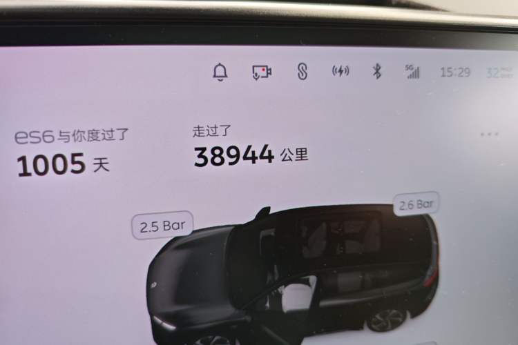 Used Nio ES6 2023 75 kWh Odometer Close Up