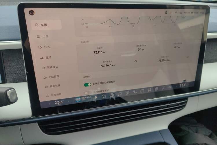 Used XPeng G6 2023 580 Long-Range Pro Audio And AC Panel