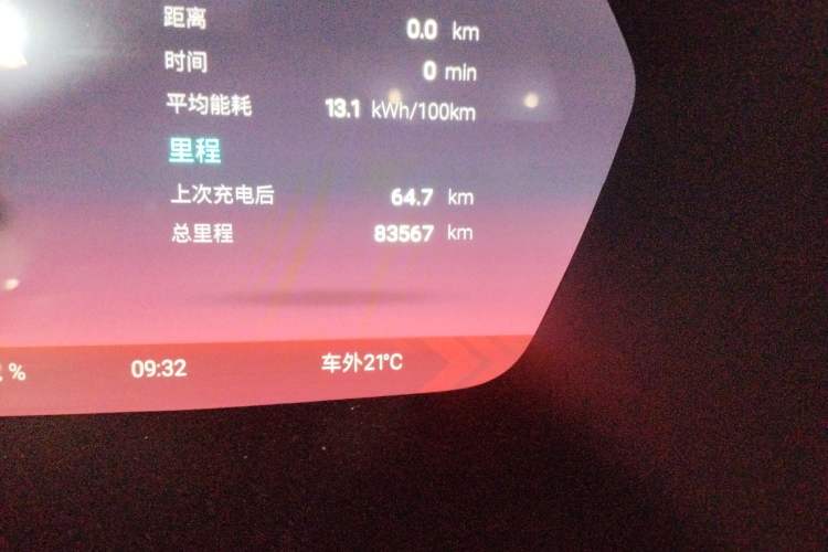 Used XPeng G3 2020 460i Luxury Edition Odometer Close Up