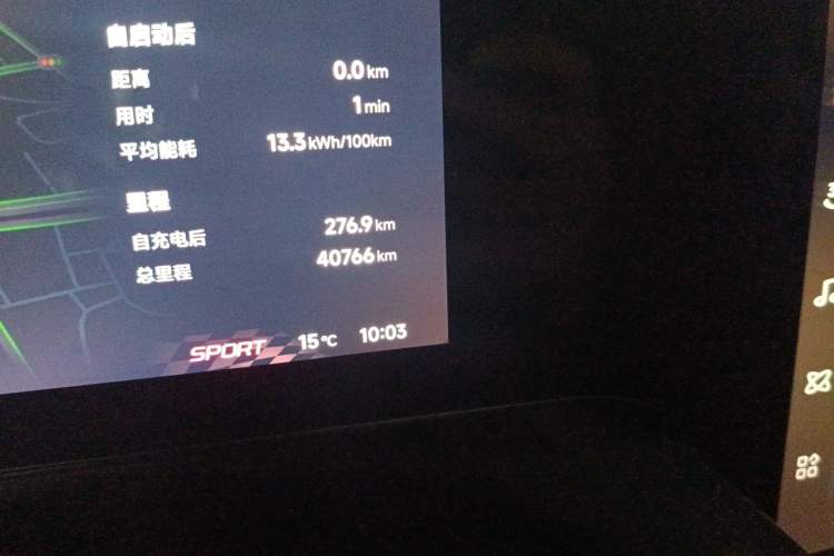 Used XPeng P7 2023 P7i 702 Pro