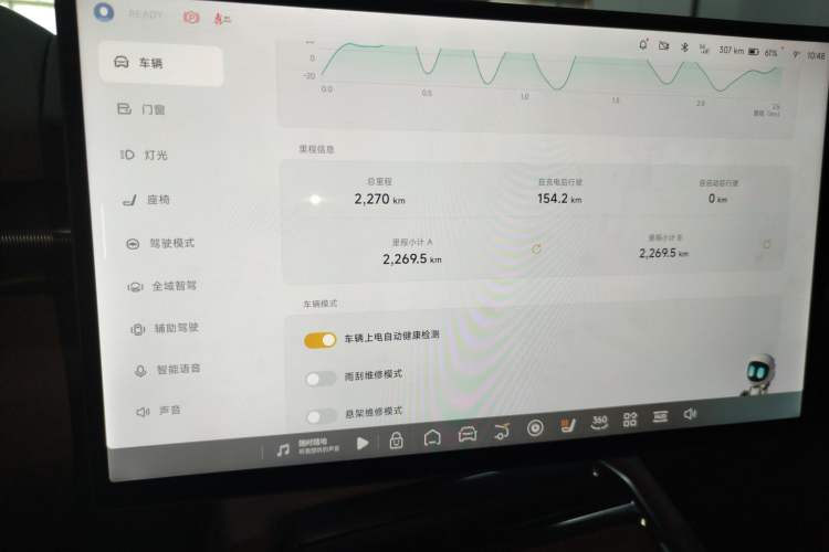 Used XPeng P7 2025 Model—702 Long Range Ultra