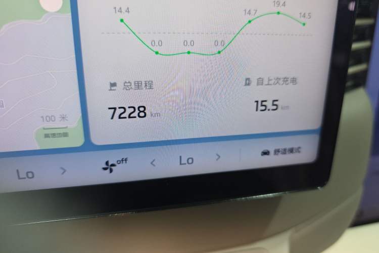 Used IM LS6 2026 Model Pure Electric Max Odometer Close Up