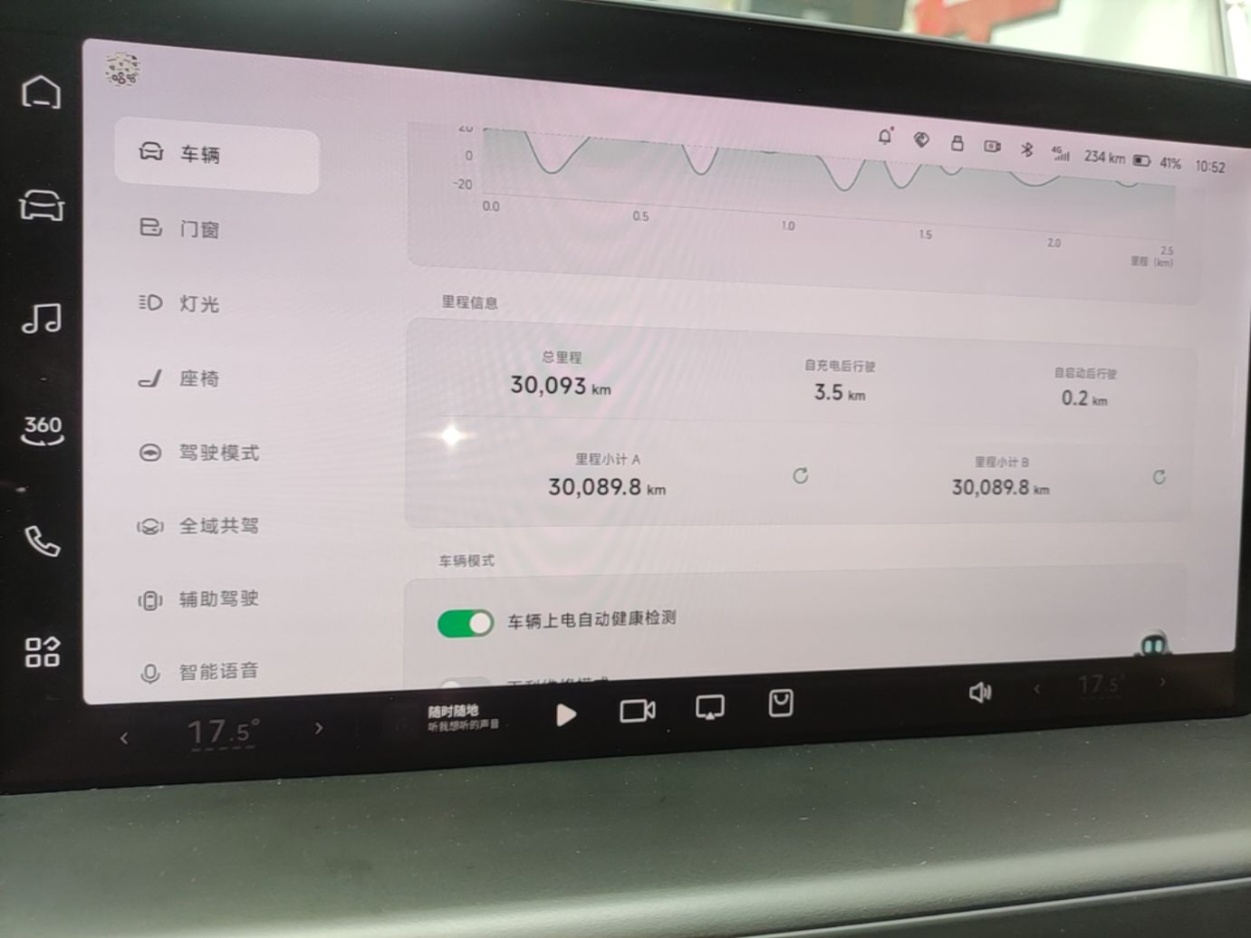 XPeng P7 2024 P7i 702 Max Pengyi Edition — снимка 14