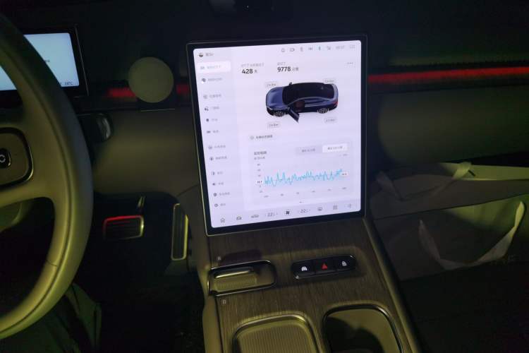 Used Nio ET7 2024 100kWh Executive Edition