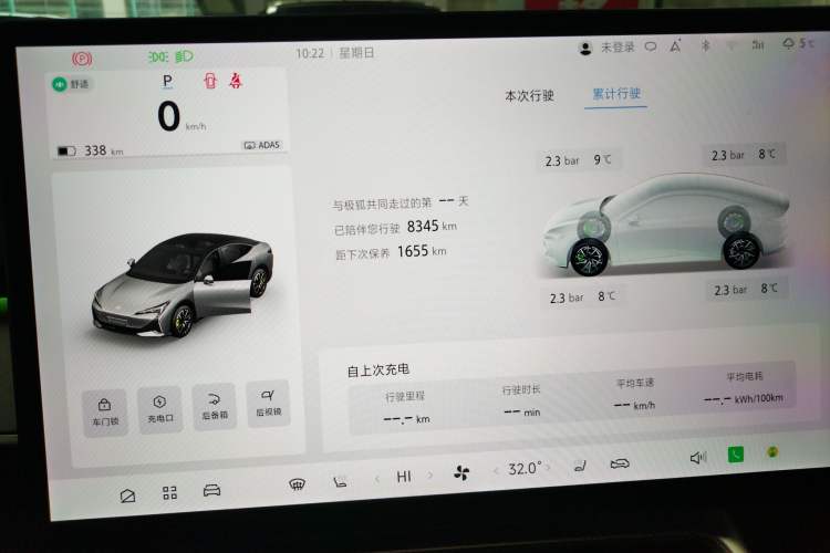 Used ARCFOX Alpha S5 2024 560MAX 185kW
