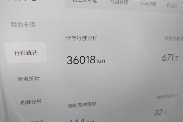 Used Li Auto L7 2023 Pro Model