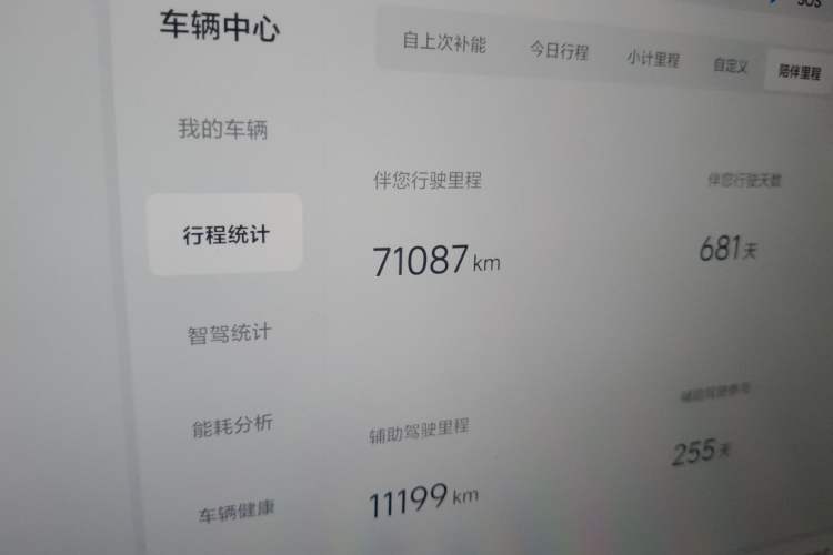 Used Li Auto L6 2024 Pro Model