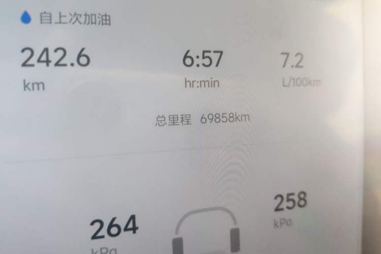 Used Li Auto L7 2023 Max model Odometer Close Up
