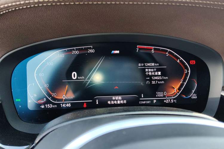 Used BMW 5 Series 2021 525Li M Sport Package