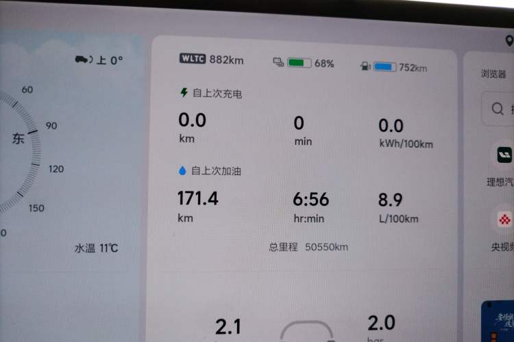 Used Li Auto L8 2024 Max