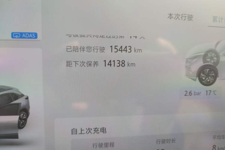 Used ARCFOX Alpha T5 2024 660 MAX