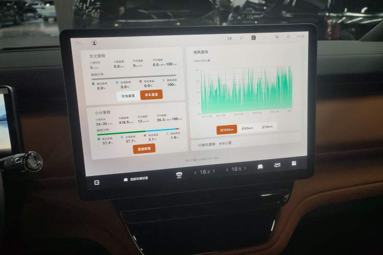 Used Geely Galaxy LEVC L380 2024 140-Degree 6-Seater All-Wheel-Drive Ultra