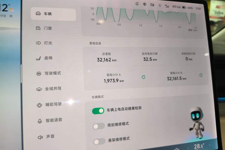 Used XPeng X9 2024 640 All-Wheel Drive High-Performance Max
