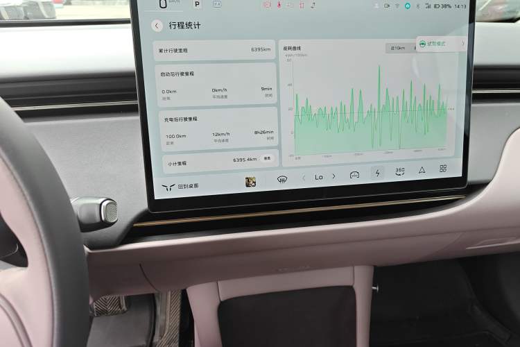 Used Hongqi Tiangong 06 2025 660 4x4 Smart Selection Edition Audio And AC Panel