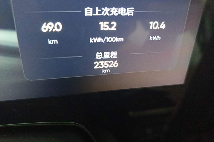 Used HiPhi Y 2023 560 km Elite Version