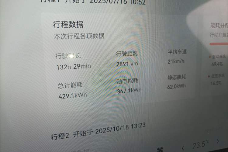 Used Zeekr X 2025 5-Seater Rear-Drive Version