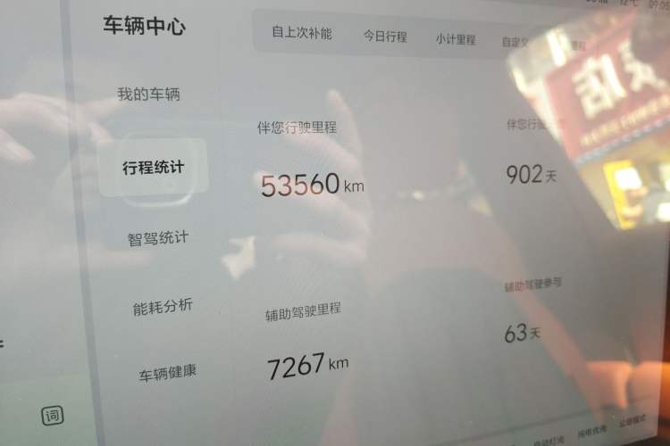 Used Li Auto L8 2023 Air model Odometer Close Up