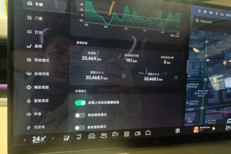 Used XPeng X9 2024 640 All-Wheel Drive High-Performance Max
