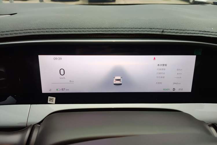 Used Geely Galaxy Geome 2025 310km Youth Edition