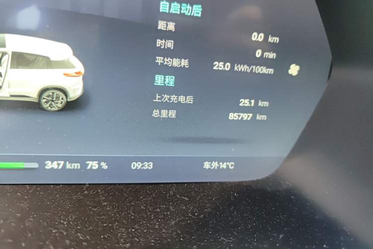 Used XPeng G3 2021 G3i 460G