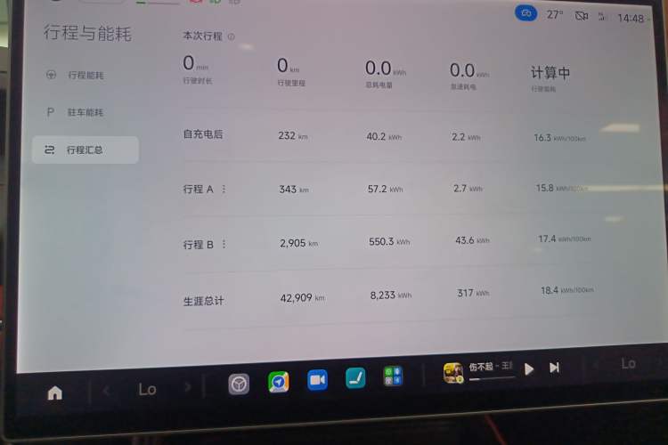 Used Xiaomi Auto SU7 2024 Four-Wheel Drive Ultra-Long Range Advanced Intelligent Driving Max Edition