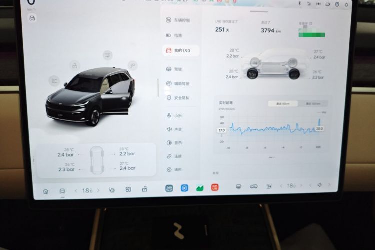 Used ONVO Luxeed L90 2025 Model—Max Six-Seater Version
