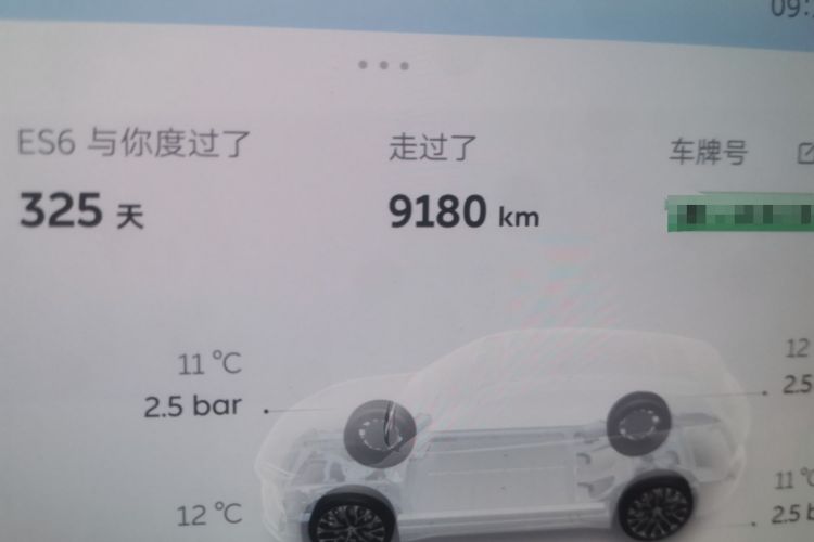 Used Nio ES6 2025 75 kWh