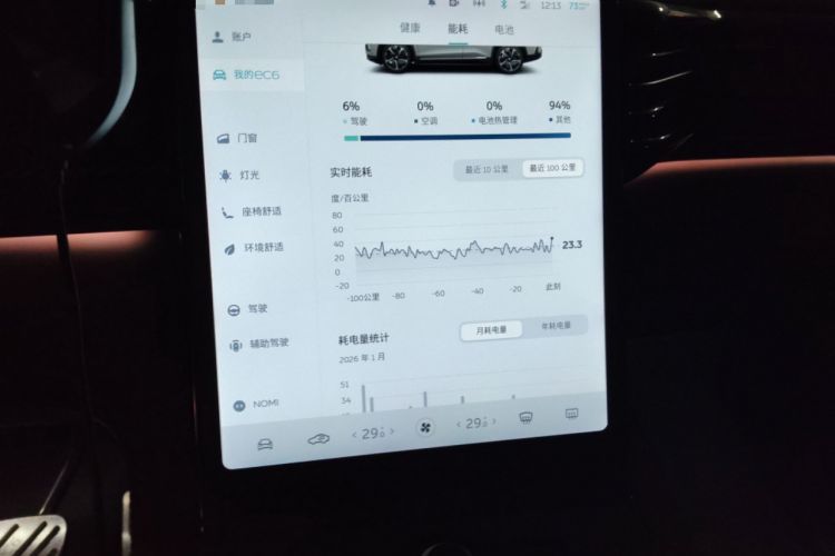 Used Nio EC6 2020 605 km Sport Edition