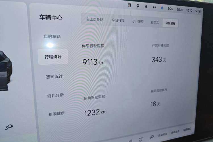 Used Li Auto L7 2024 MAX Model
