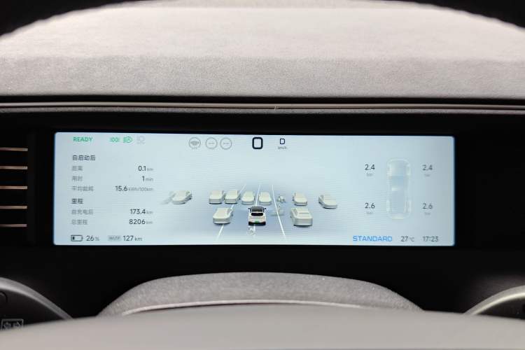 Used XPeng G6 2023 580 Long-Range Pro