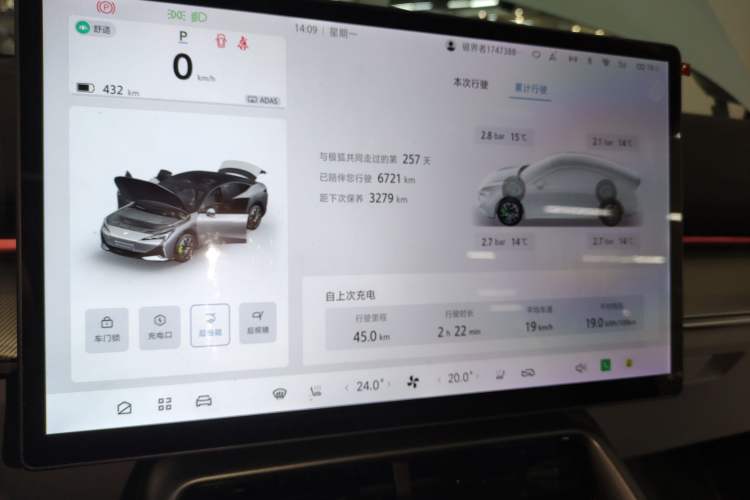 Used ARCFOX Alpha S5 2024 560MAX 185kW