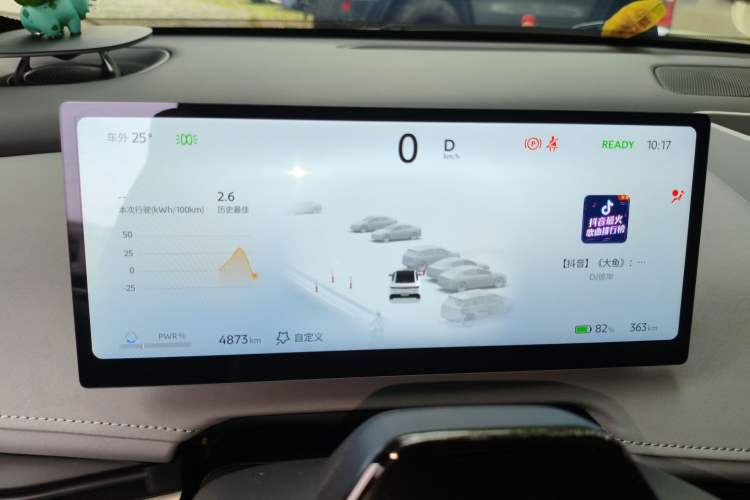 Used Nissan N7 2025 625 Max Instrument Cluster