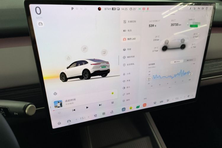 Used ONVO L60 2024 60 kWh Rear-Drive Version Instrument Cluster