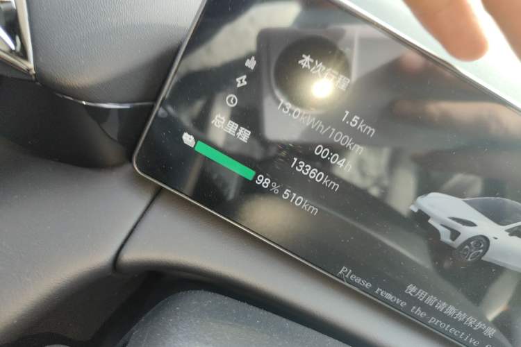 Used AION RT 2025 520 Smart Luxury Edition
