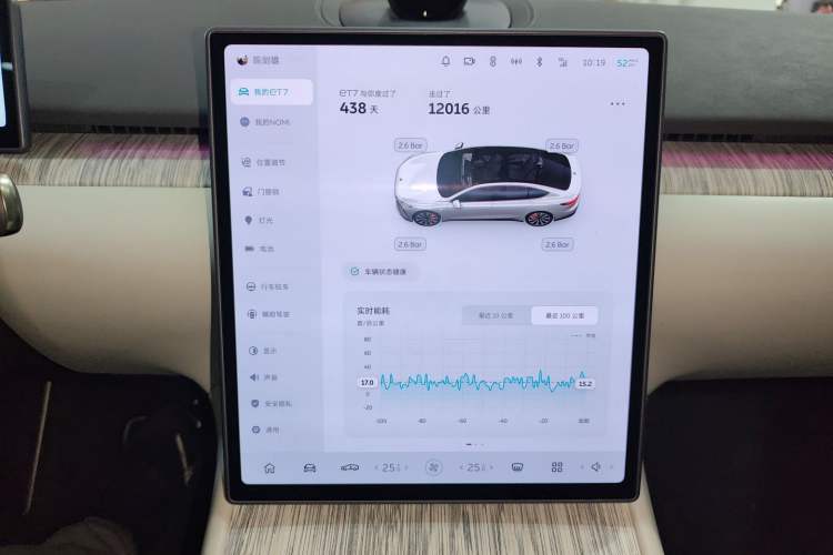 Used Nio ET7 2024 75 kWh Executive Signature Edition
