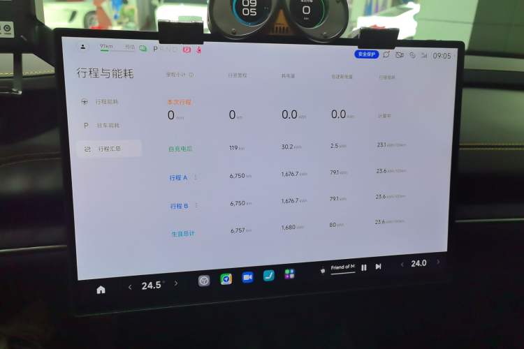 Used Xiaomi Auto SU7 Ultra 2025 Ultra Model
