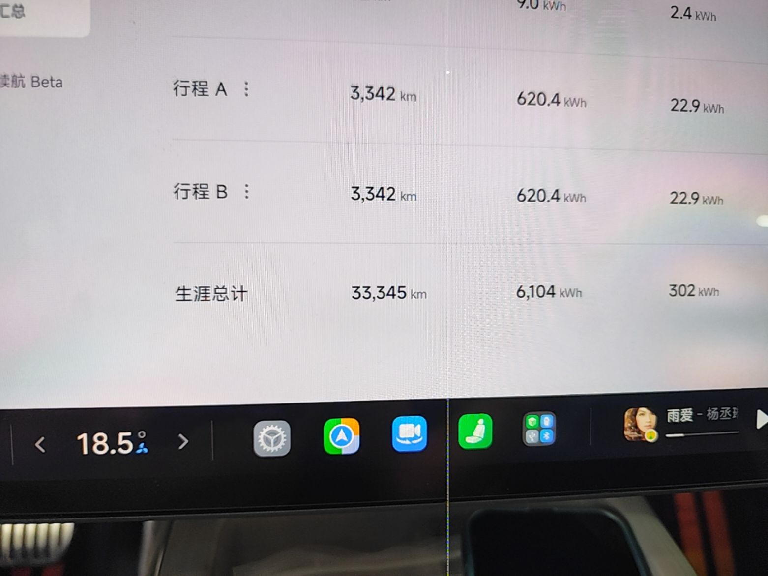 Xiaomi Auto SU7 2024 Four-Wheel-Drive Max Founder's Edition — снимка 14