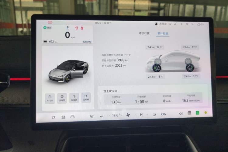 Used ARCFOX Alpha S5 2024 708MAX 200kW