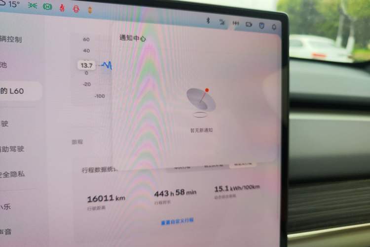 Used ONVO L60 2024 60 kWh Rear-Drive Version