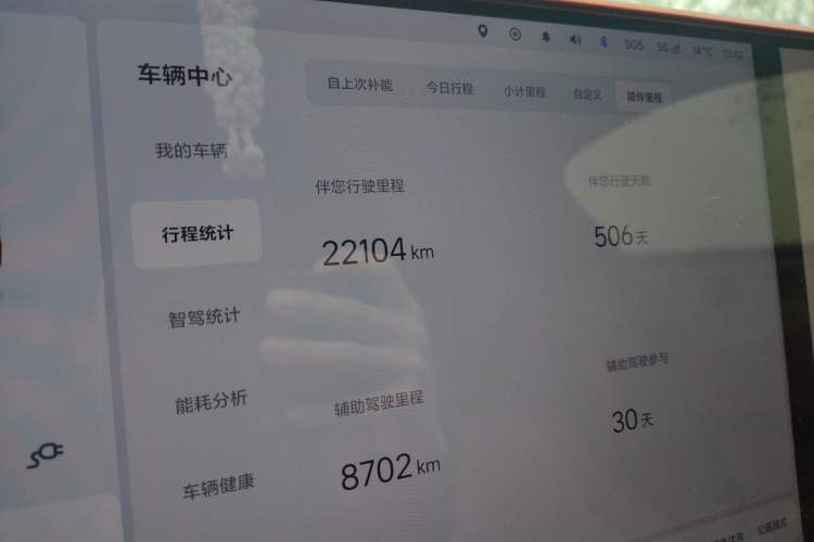 Used Li Auto L6 2024 Pro Model
