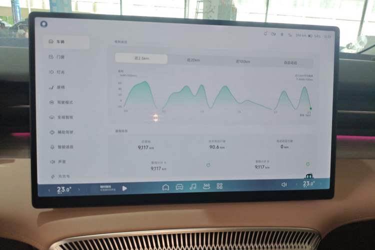 Used XPeng X9 2025 740 Ultra-Long Range Max Audio And AC Panel