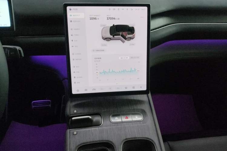 Used Nio ES7 2022 75 kWh