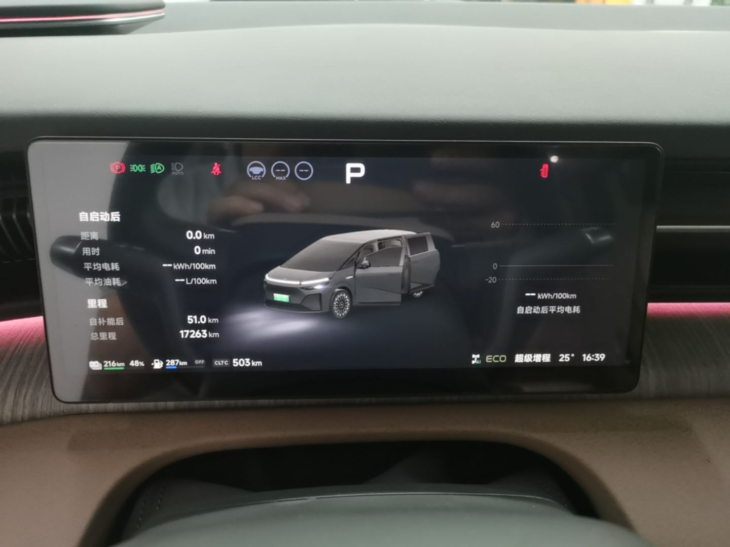 XPeng X9 2026 Model—Range-Extended Version 1602 Max — снимка 14